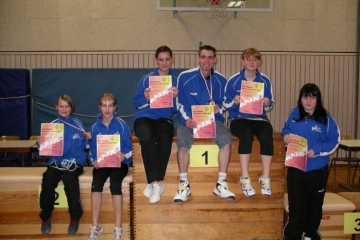 resized_rope_skipping_gaumeisterschaft_2008_014